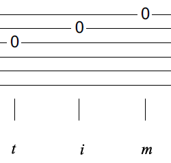 thumbIndexMiddle